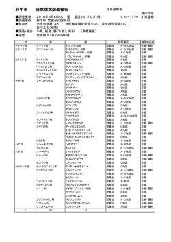 自然環境調査・昆虫類報告（6月） （PDF：474KB）