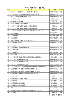 （全頁）はこちら。 - 相模原市の図書館