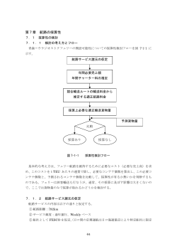 第7章 航路の採算性