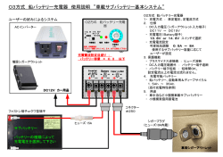 O3方式 鉛バッテリー充電器 使用説明