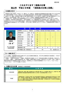 これをやります！部長の仕事 流山市 平成28年度 『消防長の仕事と目標』