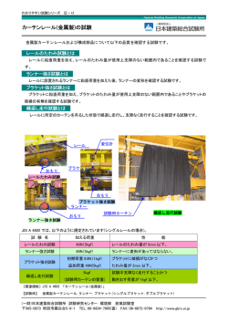 カーテンレール(金属製)の試験 - 一般財団法人日本建築総合試験所
