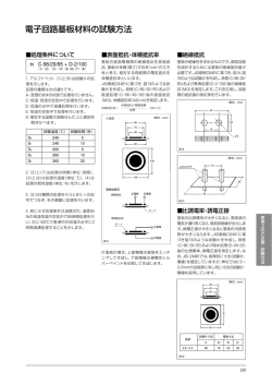 電子回路基板材料の試験方法