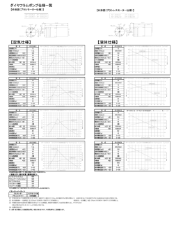 【空気仕様】 【液体仕様】