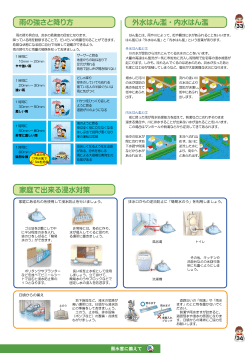 (雨の強さと降り方 ) ( 外水はん濫・ 内水はん濫 ー