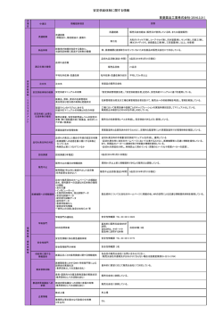 に基づく安定供給体制等に関する情報