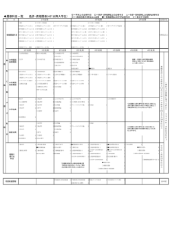 資料1[PDF:166.7KB]