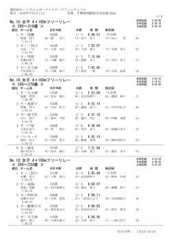 女子 4&times;100mフリーリレー
