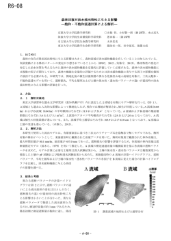 R6-08 森林回復が洪水流出特性に与える影響