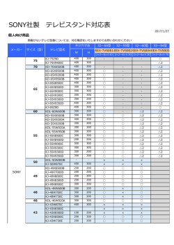 SONY社製 テレビスタンド対応表