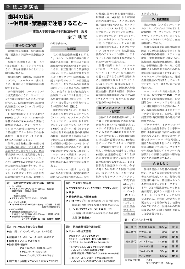 歯科の投薬 併用薬 禁忌薬で注意すること