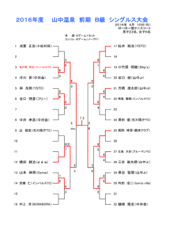 男子 - 山中温泉テニスクラブ