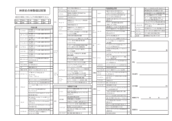 納車前点検整備記録簿