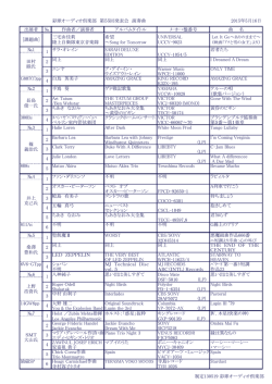 演奏曲目リスト - 彩球オーディオ倶楽部