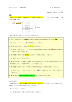 様々なint型