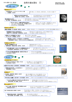 道 自然の道は語る（PDF形式:262KB