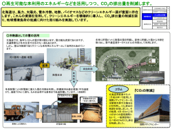 再生可能な未利用のエネルギーなどを活用しつつ、 CO の排出量を削減