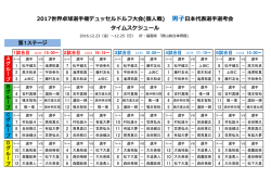 第1ステージ 2017世界卓球選手権デュッセルドルフ大会(個人戦) 男子