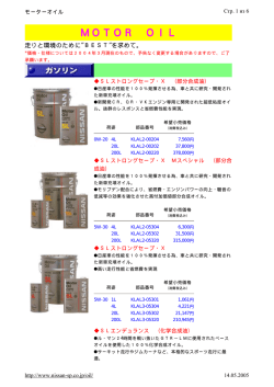 MOTOR OIL - SPparts.ru