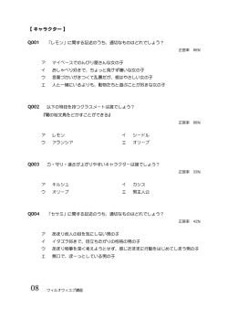 【 キャラクター 】 Q001 Q002 Q003 Q004