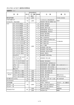 1／3 オリンパスホール八王子 器具等の利用料金 音響関係（1） 備 考 仕