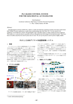 PLCによるKEKデジタル加速器制御システム p.667