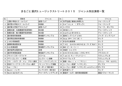 まるごと湯沢ミュージックストリート2015 ジャンル別出演者一覧
