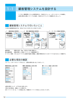 1-1 顧客管理システムを設計する
