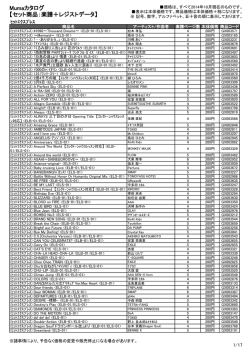 Mumaカタログ 【セット商品：楽譜＋レジストデータ】