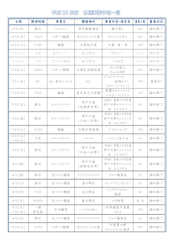 終日 ファミレ - 奈良県教職員互助組合