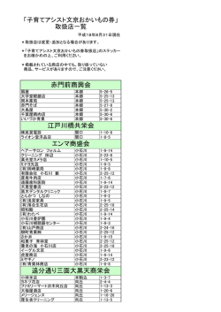 赤門前商興会 江戸川橋共栄会 エンマ商盛会 追分通り三面