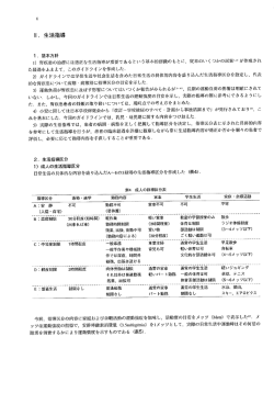 生活指導 - 日本腎臓学会