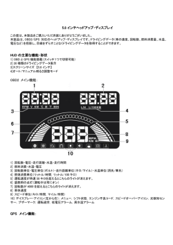 5.8 インチヘッドアップ・ディスプレイ HUD の主要な機能・形状 OBD2