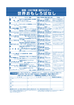 2007年度 旅行セミナー 世界おもしろばなし