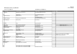 ISM CloudOne アプリケーション対応一覧