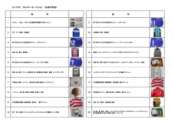 8/13（木） ジョッキーオークション （出品予定品） 品 目 品 1