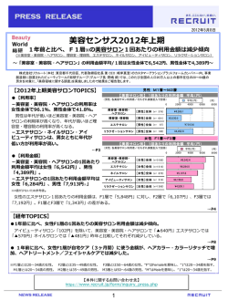 美容センサス2012年上期