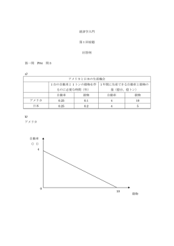 第一回宿題模範解答