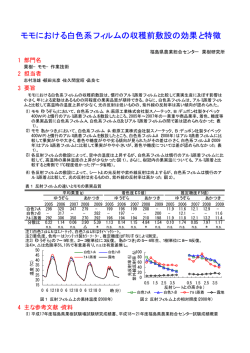 モモにおける白色系フィルムの収穫前敷設の効果と特徴