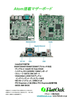 Atom搭載マザーボード