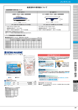 船底塗料 ・ 塗料