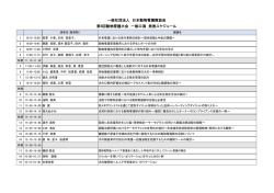 一般口演・ポスター発表スケジュール一覧 詳細はこちら