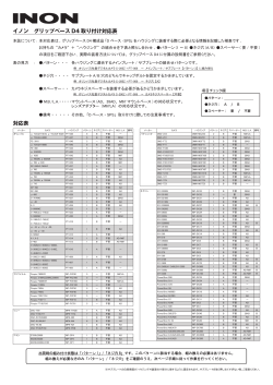 イノン グリップベース D4 取り付け対応表 対応表