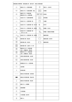 建築設備工事標準図 電気設備工事 図示記号 自動火災報知装置 EX 差