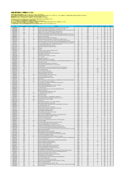 本書は著作権法にて保護されています。