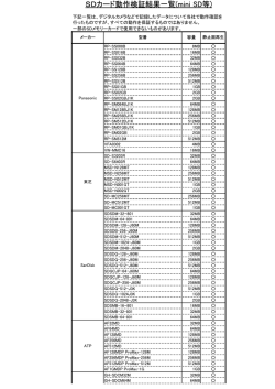 SDカード動作検証結果一覧(mini SD等)