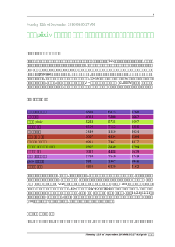 高級カpixiv メガネ女子 零番隊