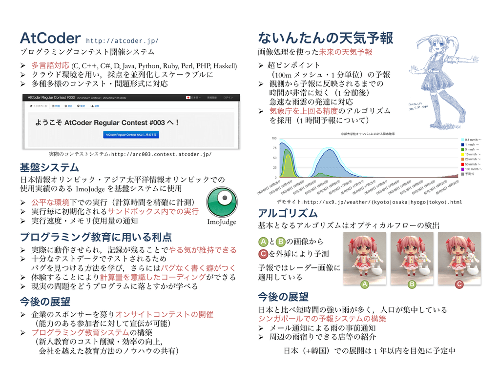ないんたんの天気予報