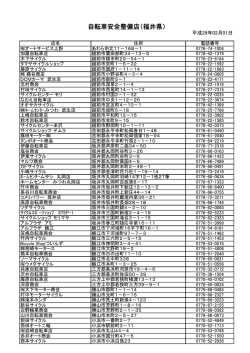 自転車安全整備店（福井県）