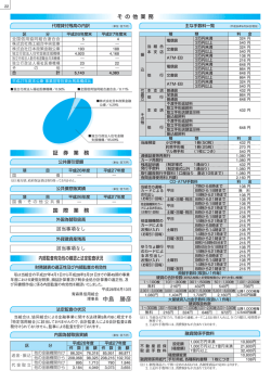 1.1MB - 青森県信用組合